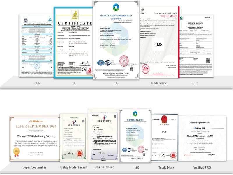 LTMG certificates