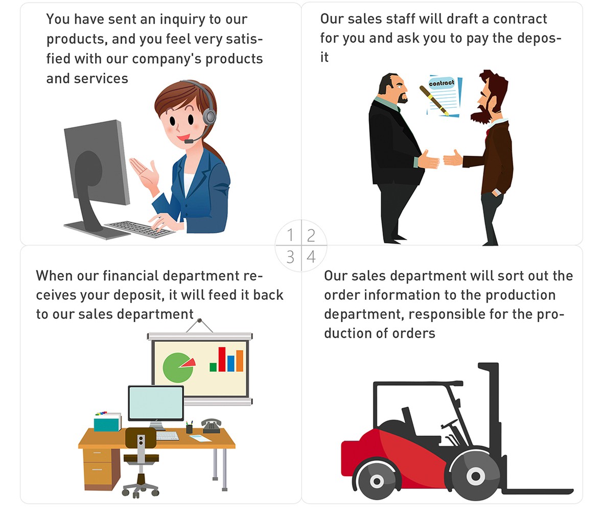 heavy duty diesel forklift warranty