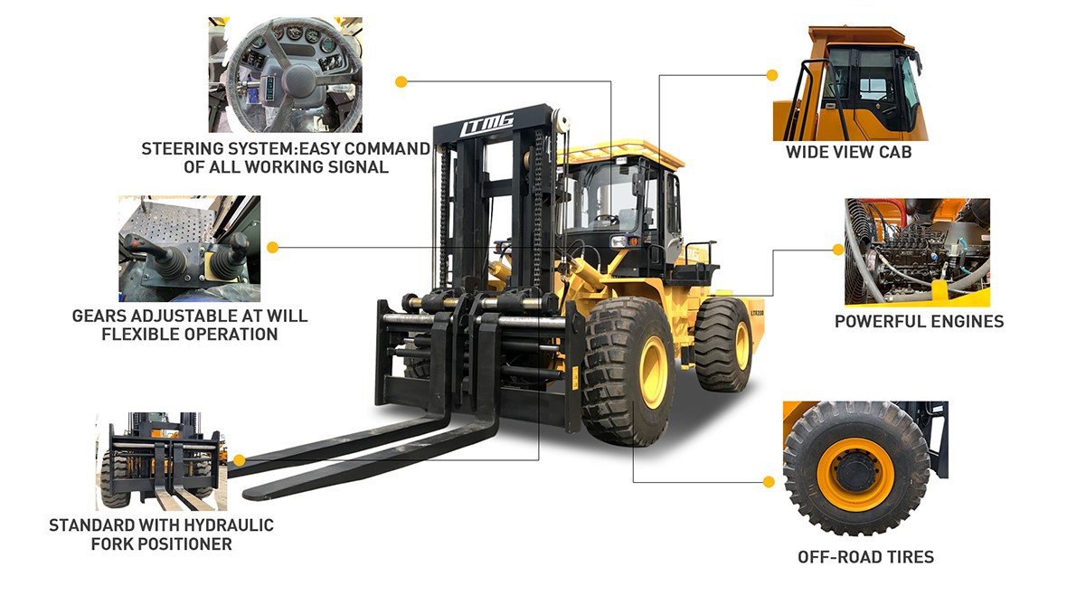 all wheel drive forklift