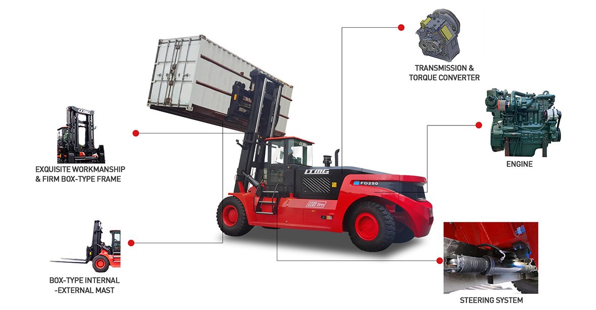 diesel forklift manufacturers