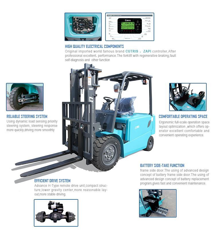 electric forklift details