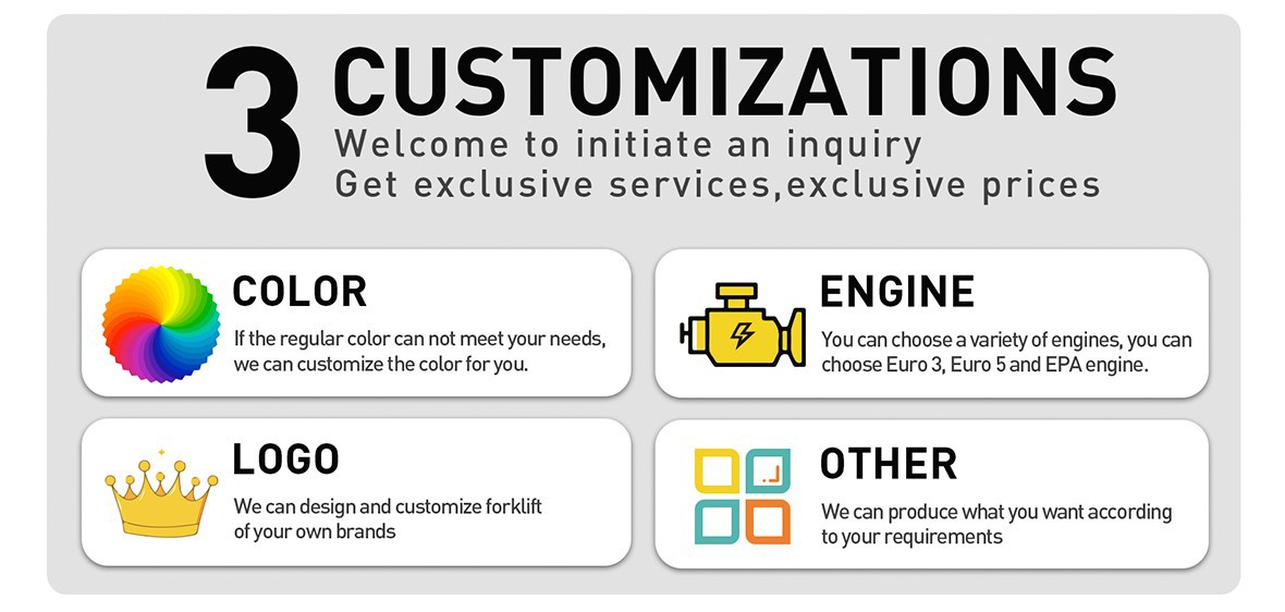 customization of electric fork truck