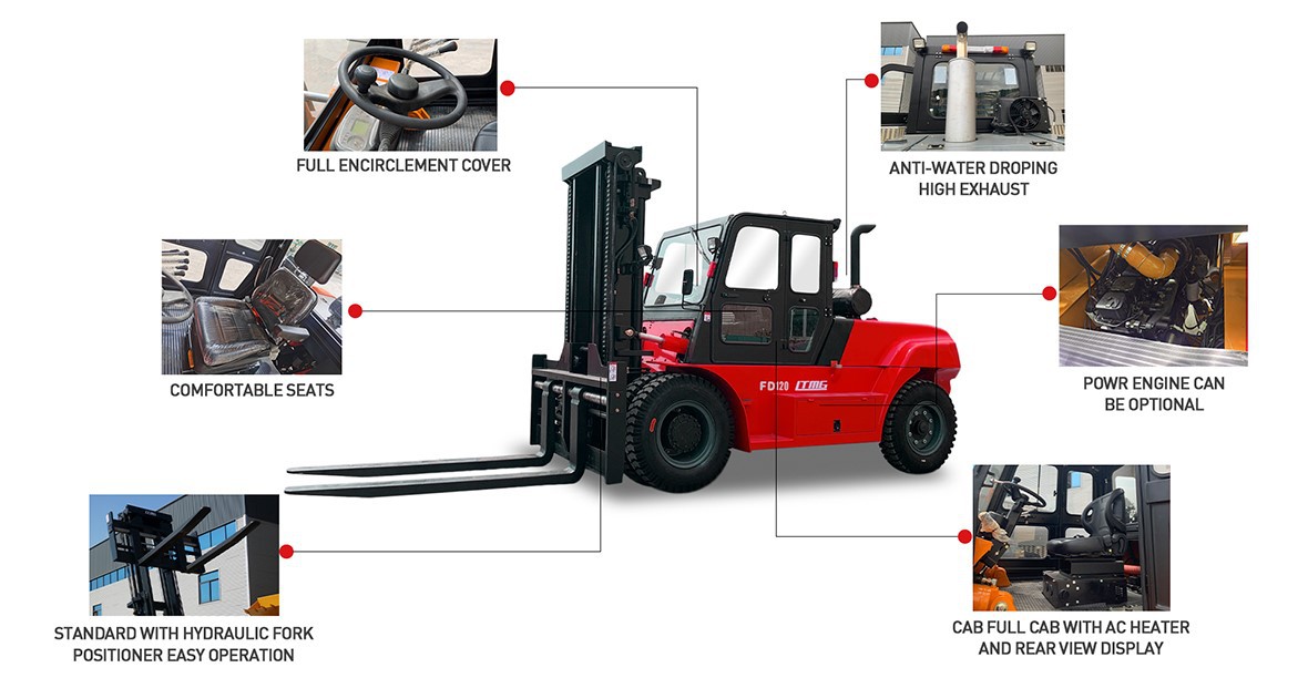 specification of big construction forklift