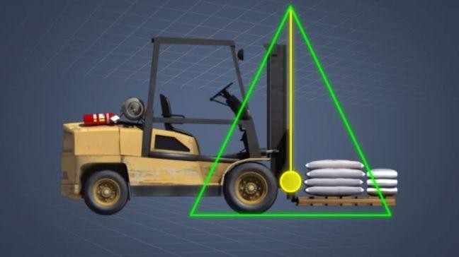 forklift suspension types