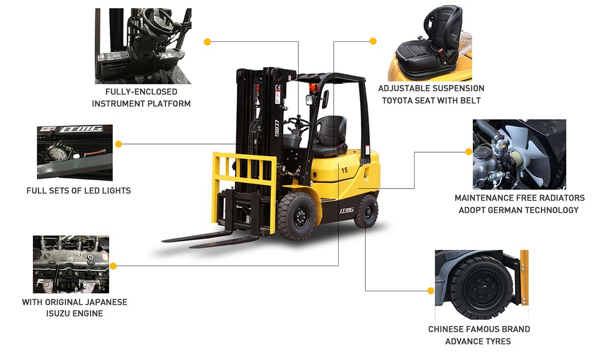 Diesel Powered Forklift