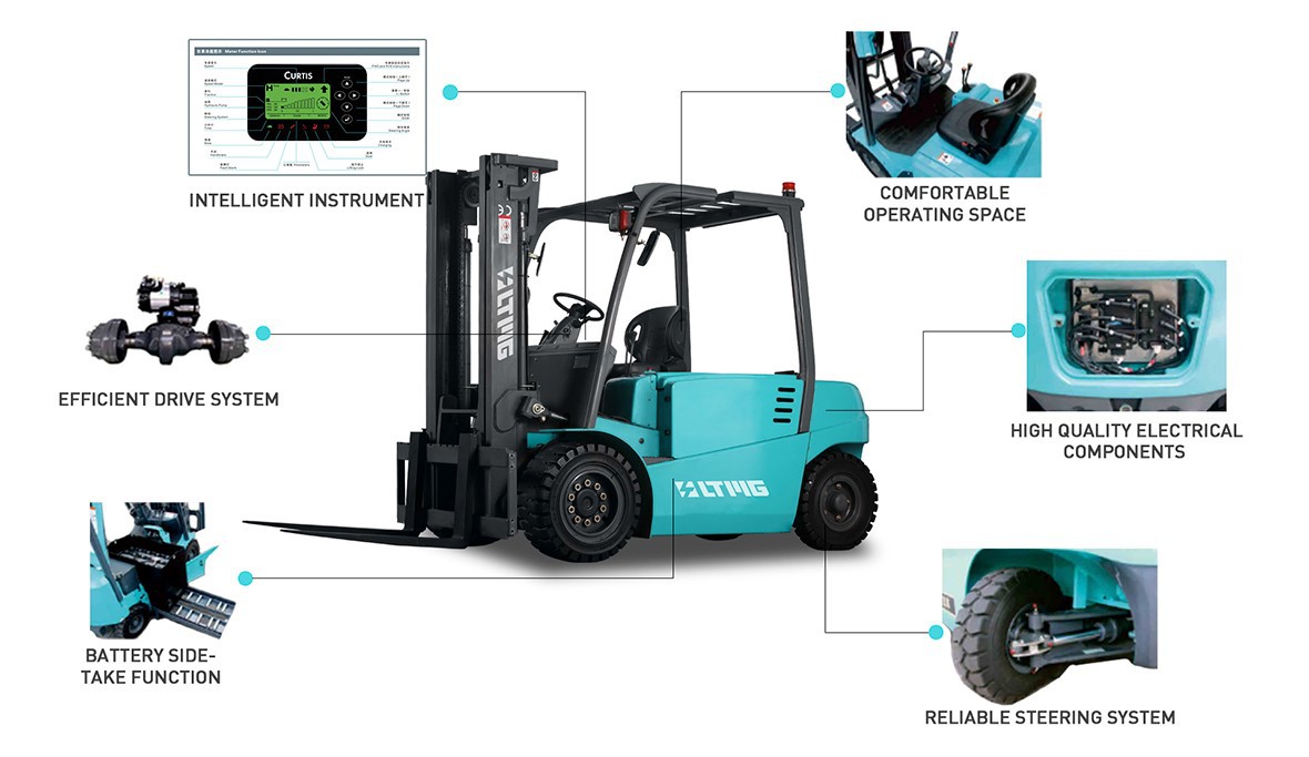 Electric Portable Forklift