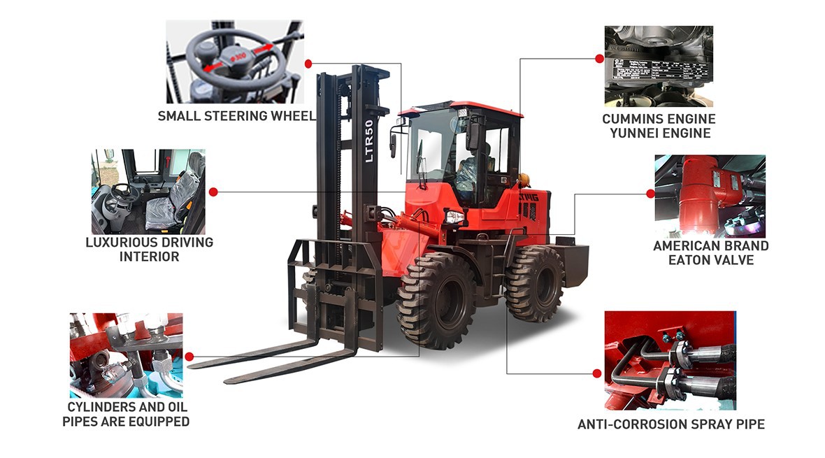 rough terrain lift truck